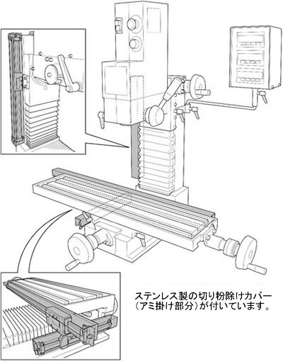 ボーリングヘッド