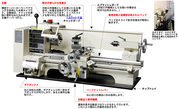 Shop Ace Usl5 モデル3e 3m 小型精密旋盤 商品カタログ 寿貿易株式会社 株式会社メカニクス 卓上旋盤 フライス盤のことなら寿貿易 メカニクス